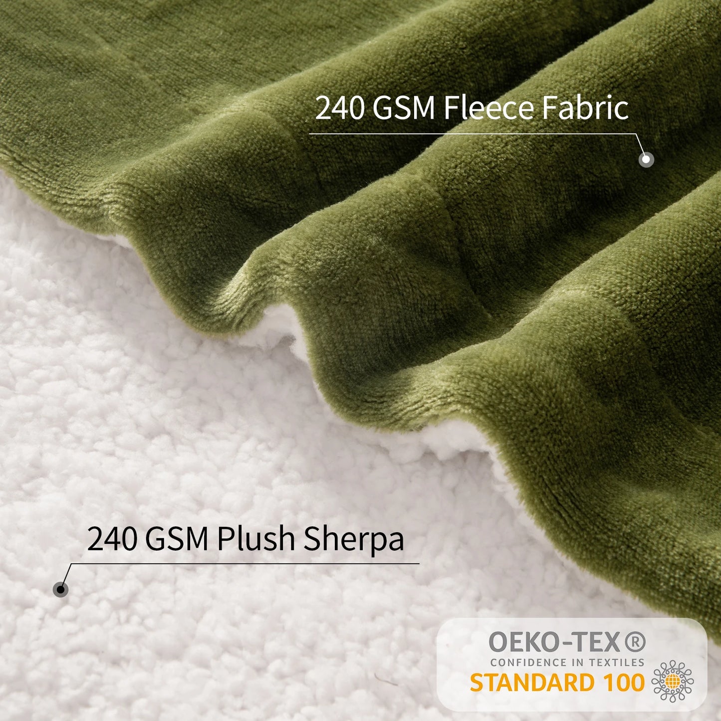 Winter Haven Sherpa Throw